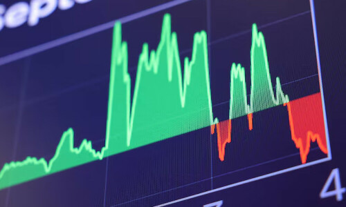Brace! Risks stack up for the global economy in 2025