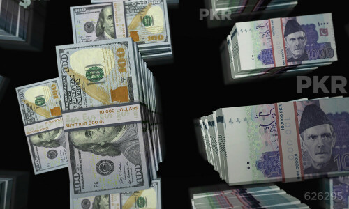 Rupee&rsquo;s stable road: PKR sees off best year since 2015