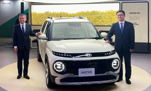 Hyundai launches $18,000 EV in Japan to penetrate EV-wary market Hyundai launches $18,000 EV in Japan to penetrate EV-wary market
