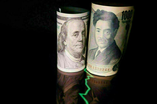 Yen set for best week in over a month on BOJ rate hike bets