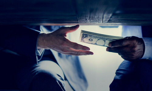 Pakistan CPI 2024 &ndash; deep-rooted corruption persists
