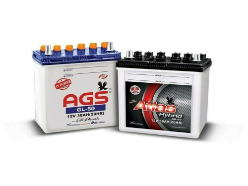 Atlas Battery Limited