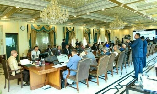 $60bn export target: PM directs authorities to chalk out strategy