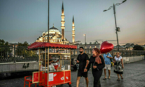 Turkiye annual inflation falls below 40%