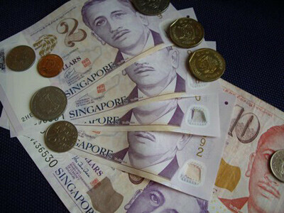 Most Asian FX slip