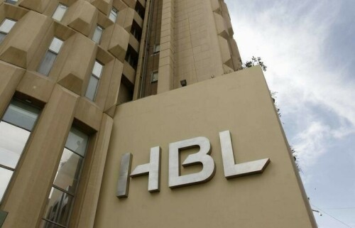 Digital payments: Google Wallet now available for HBL cardholders