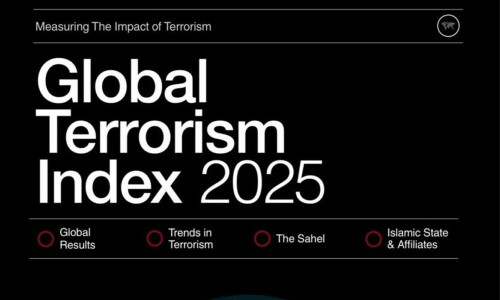 GTI 2025: Pakistan&rsquo;s security and economic crisis