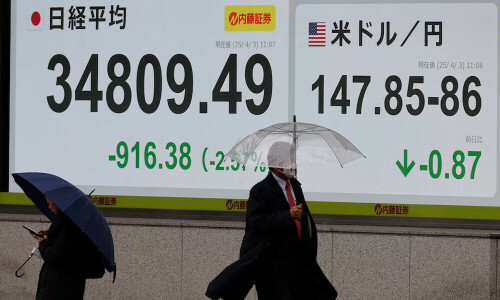Global markets reel as Trump tariffs stoke fear of economic &lsquo;spiral of doom&rsquo;
