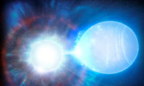 Astronomers spot two white dwarfs doomed to die in a quadruple detonation