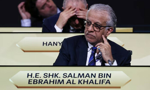 Salman wants AFC to consider awarding 2031 and 2035 Asian Cups at same time