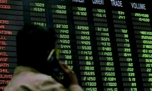 اسٹاک مارکیٹ میں فروخت کا دباؤ، 100 انڈیکس تقریباً 900 پوائنٹس کی کمی کے ساتھ بند