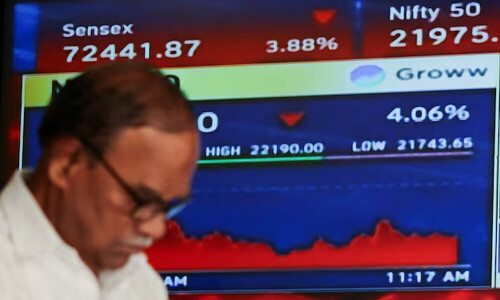 Foreign investors raise bets that India stock market rally may stall