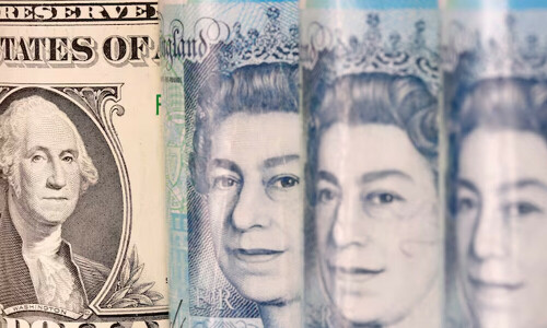 Sterling rises against a weaker dollar ahead of UK&rsquo;s spending plan