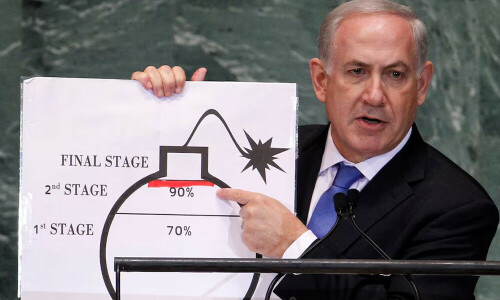 After years of waiting, Israel&rsquo;s Netanyahu finally makes his move on Iran