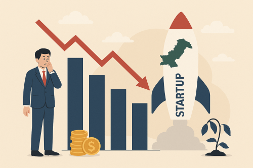 Pakistan&rsquo;s startups face capital crunch, need urgent reforms: i2i report