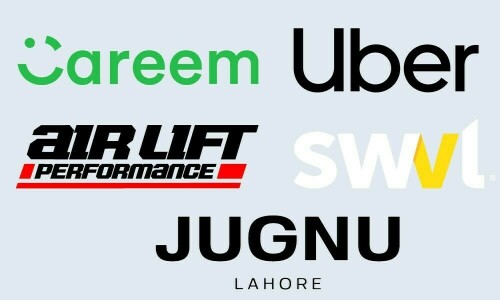 پاکستان میں بند ہوتے اسٹارٹ اپس،عالمی کمپنیاں ملک چھوڑنے لگیں