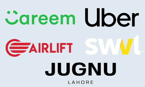 Pakistan’s shrinking tech landscape: global companies exit amidst capital crunch Pakistan’s shrinking tech landscape: global companies exit amidst capital crunch