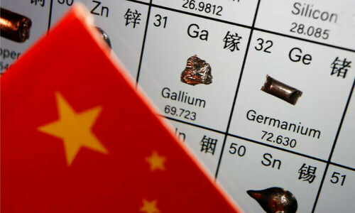 How US buyers of critical minerals bypass China&rsquo;s export ban