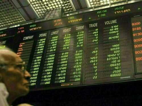 اسٹاک ایکسچینج میں ایک اور نیا ریکارڈ ،انڈیکس ایک لاکھ 38 ہزار 600 پوائنٹس کی بلند سطح پر بند