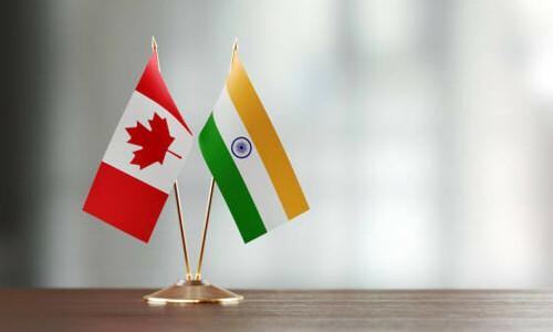 Canada pension fund to pocket $631 million from India mall JV exit