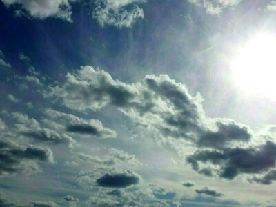 The Weather