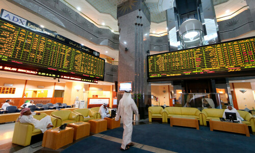 Most Gulf shares gain on Fed easing bets; Egypt on winning streak