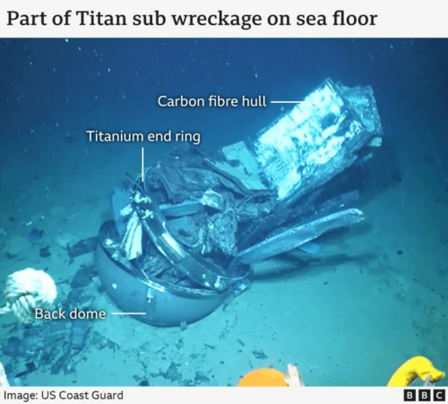 OceanGate’s Titan sub firm used ‘intimidation tactics’ and had ‘critically flawed’ safety practices