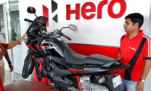 India’s Hero MotoCorp bucks expectations of quarterly profit fall on export growth