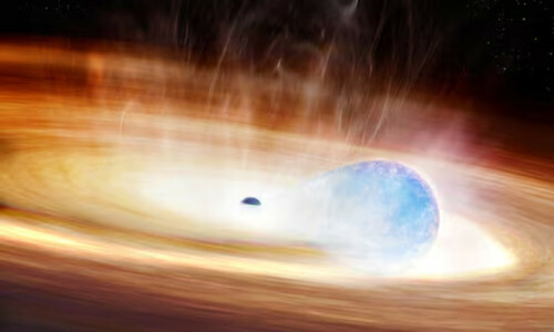 New type of supernova detected as black hole causes star to explode