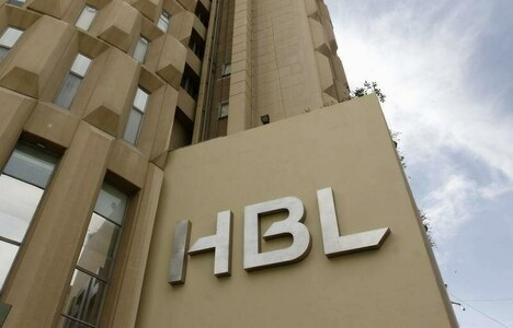 HBL – investments drive balance sheet