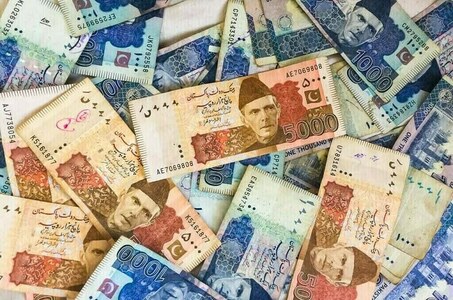 Kibor interbank offered rates