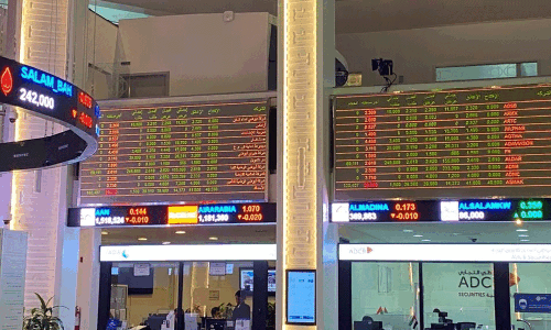 Saudi stocks surge on foreign ownership cap ease