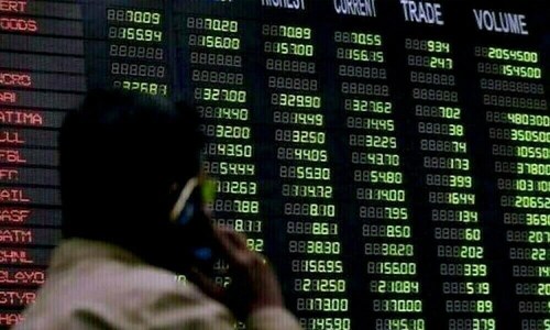 Futures market turnover slips, spread widens