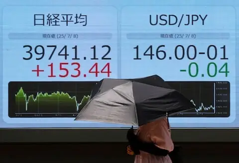Political jolts, US government shutdown casts cloud over markets