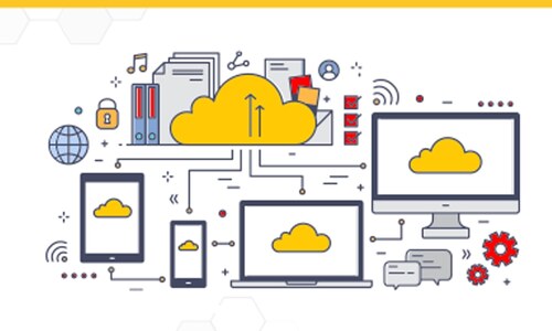 Cloud service Garaj achieves compliance with PCI DSS version 4.0.1