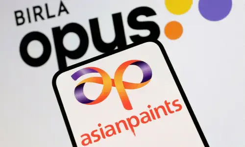 India&rsquo;s Asian Paints tops profit view on higher decorative paints volumes; shares jump