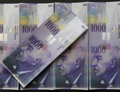 Swiss franc gains, pound drops
