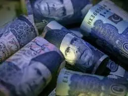 Kibor interbank offered rates