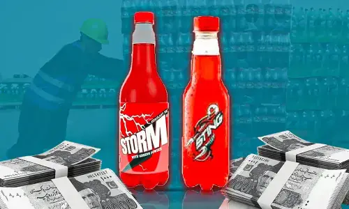 اسٹنگ کی نقل بنانا مہنگا پڑ گیا، میزان بیوریجز پر 150 ملین روپے کا جرمانہ عائد