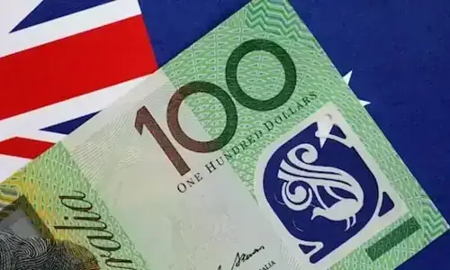 Australian dollar hits fresh 3-year peak, kiwi rises to 7-month top