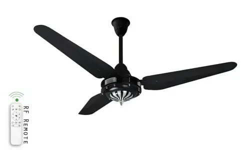 Bank financing for PM FRP: Govt to provide 10pc first-loss credit guarantee