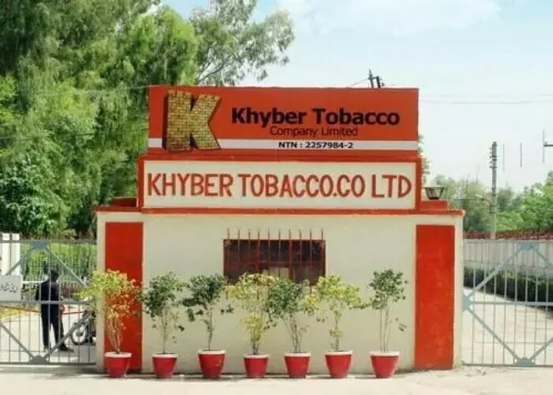 Khyber Tobacco Company
