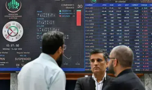 اسٹاک ایکسچینج میں خریداری کا رجحان برقرار، 100 انڈیکس میں تقریباً 2 فیصد اضافہ