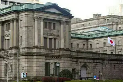 BOJ warns of financial system risks from investment fund activity