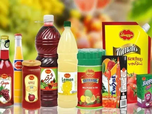 Shezan International Limited: performance and outlook Shezan International Limited: performance and outlook