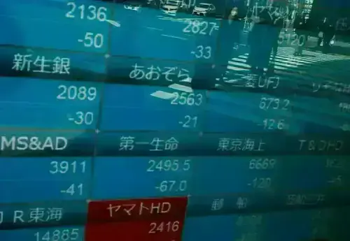 South Korean shares jump 8% on Mideast peace hopes, set to end volatile week higher
