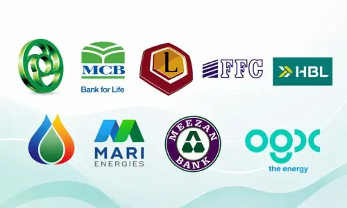 Pakistan's top 10 listed companies: FY26 market cap leaders on the PSX