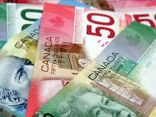 Canadian dollar weakens against the greenback