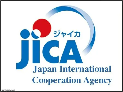 JICA President visiting Pakistan JICA President visiting Pakistan