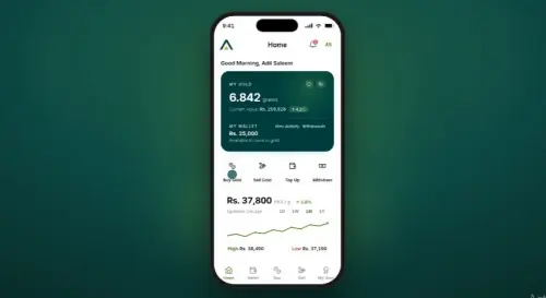Expansion beyond gold: newly rebranded Asasa eyes to become Pakistan savings &lsquo;super app&rsquo;